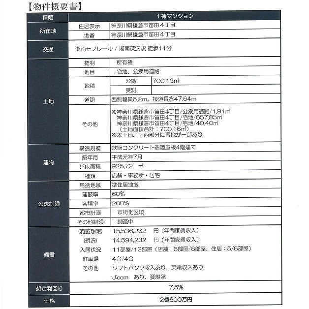 物件画像