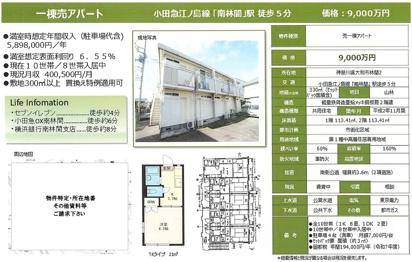 物件画像