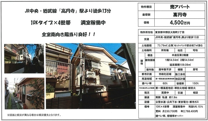 物件画像