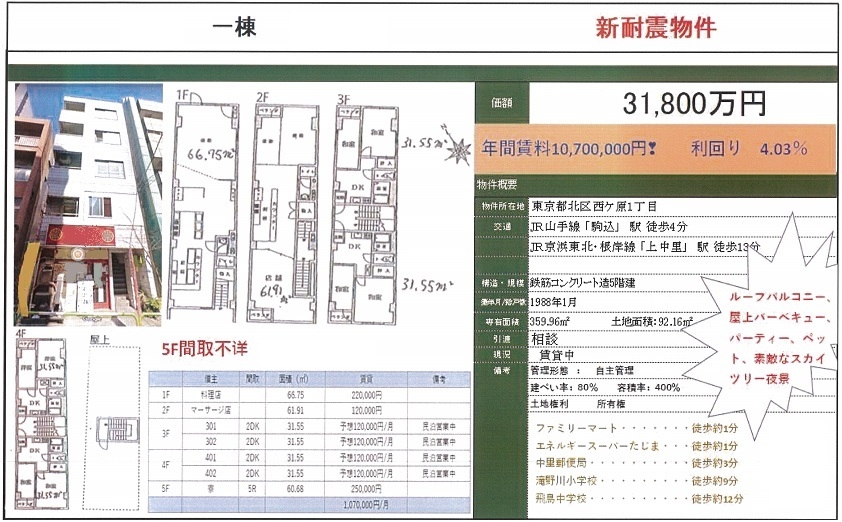 一棟売りビル図面