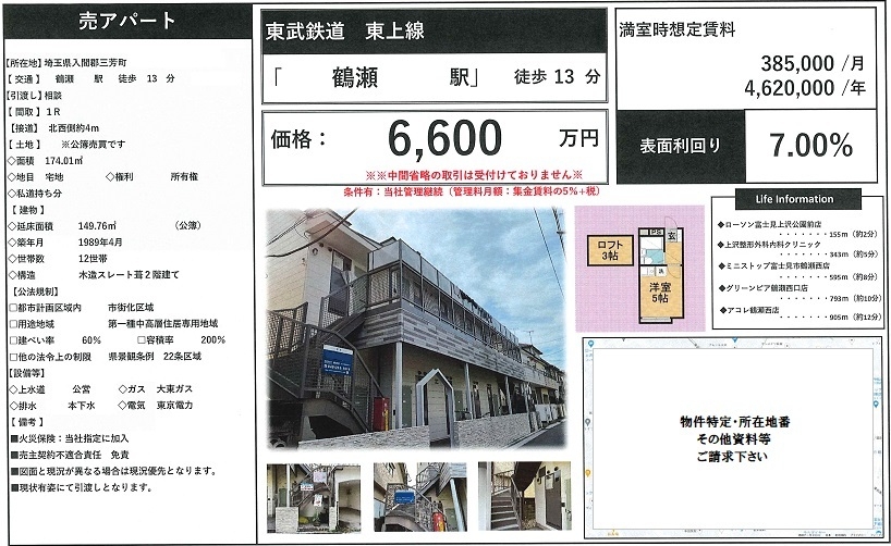 物件画像