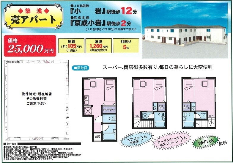 物件画像