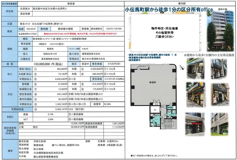 物件画像