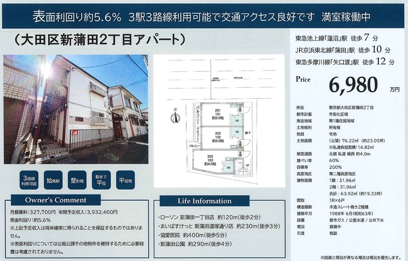 物件画像