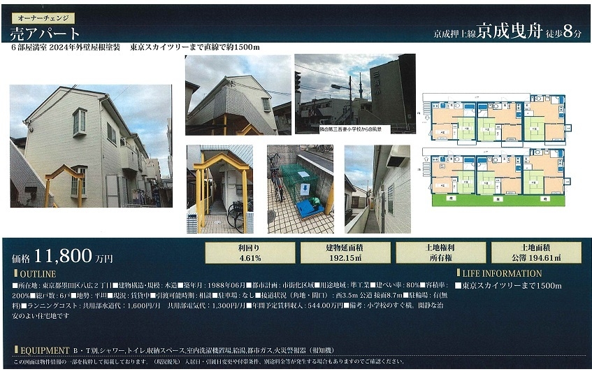 物件画像
