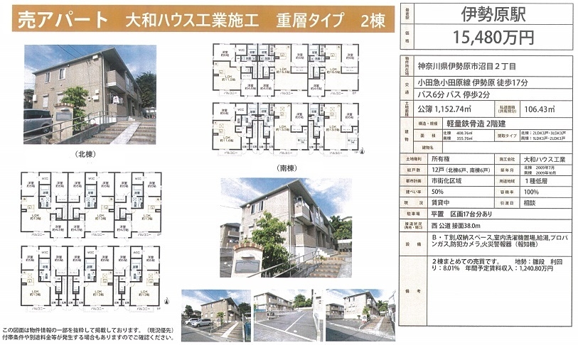 一棟売りアパート図面