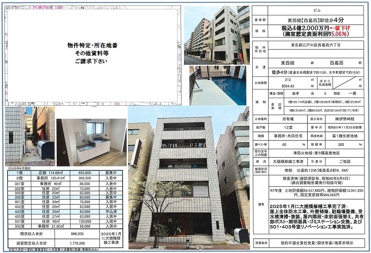 物件画像