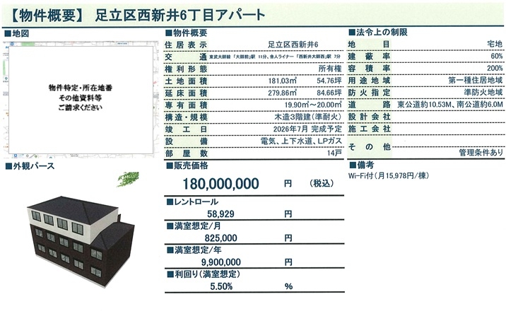 物件画像