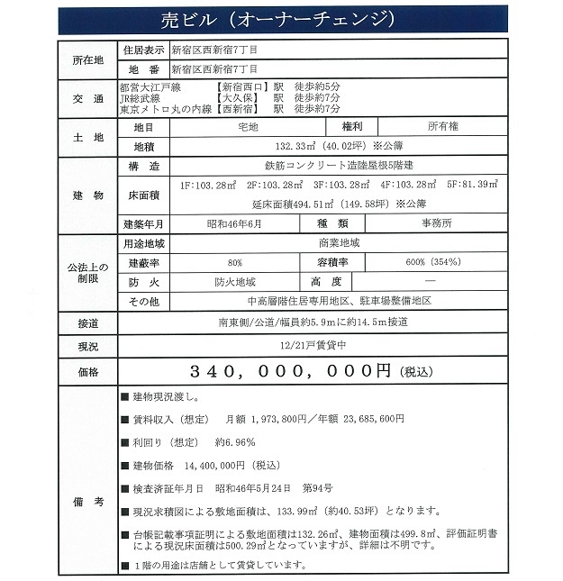 物件画像