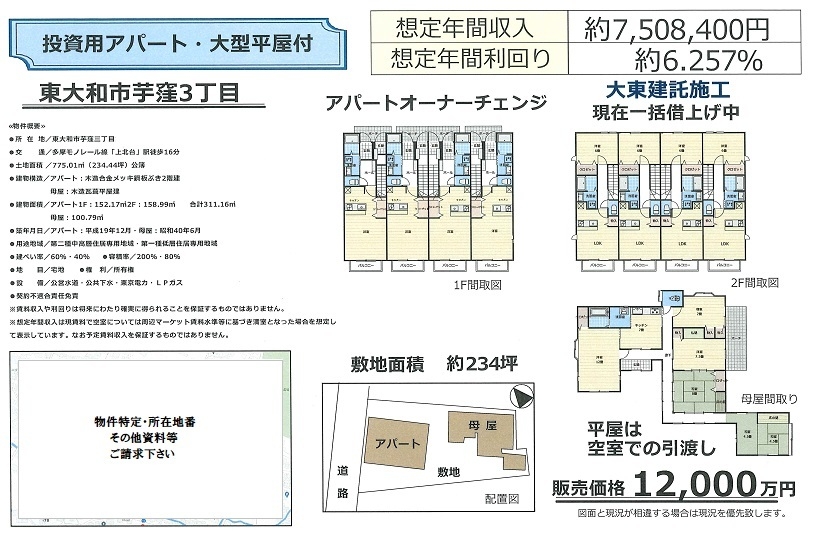 物件画像