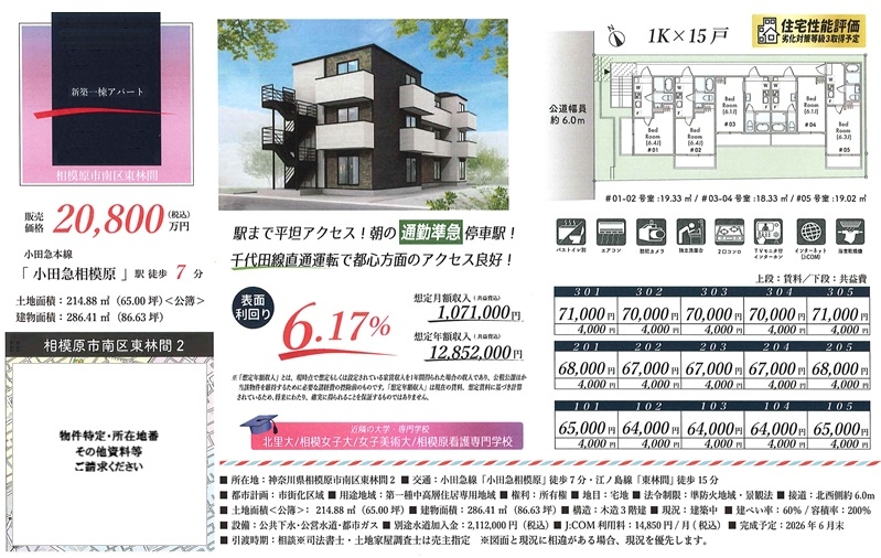 物件画像