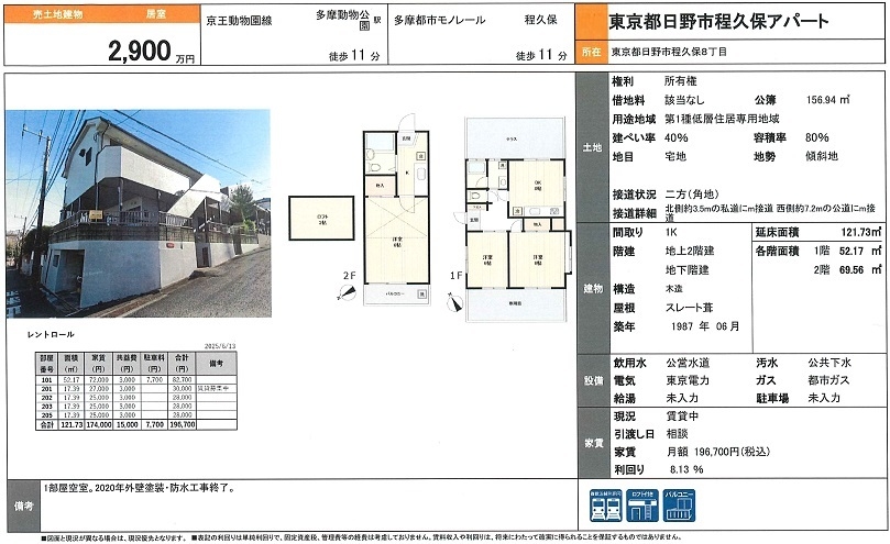 物件画像