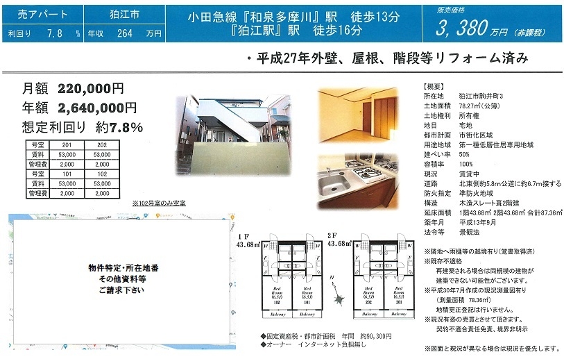 物件画像