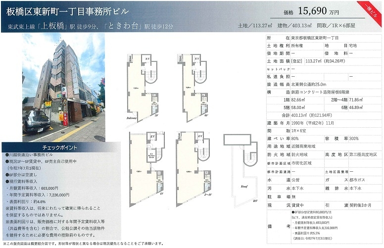 物件画像