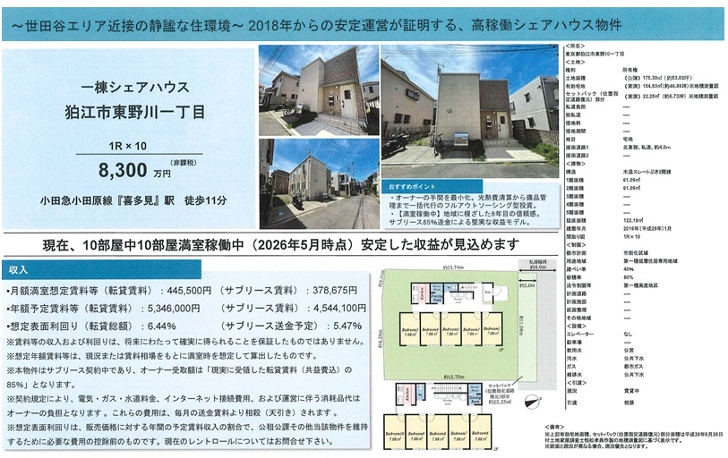 物件画像