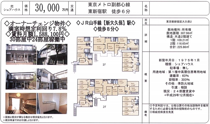 東京都新宿区大久保の売シェアハウス物件 東京 首都圏の不動産投資 みなとアセットマネジメント