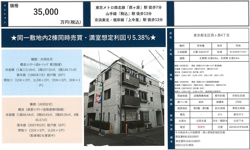 物件画像