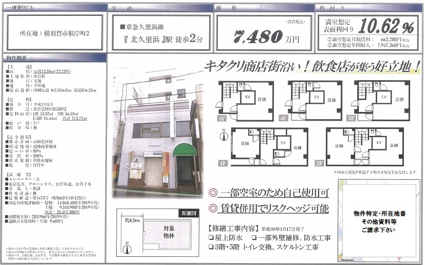 一棟売りビル図面