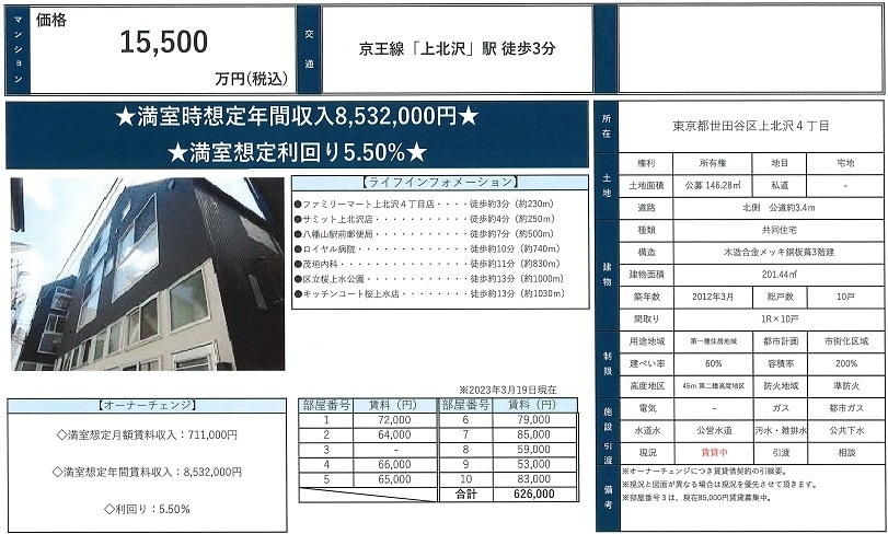 物件画像