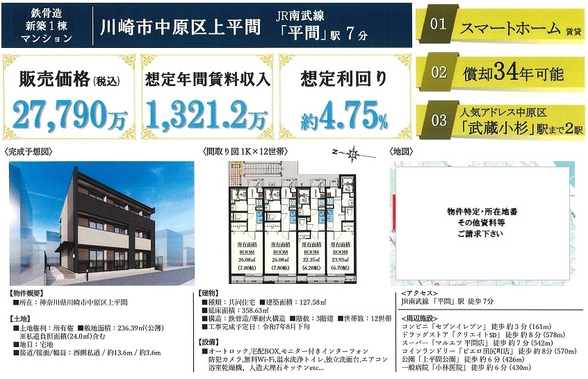 物件画像