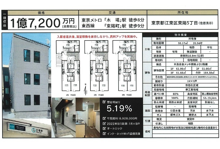 物件画像