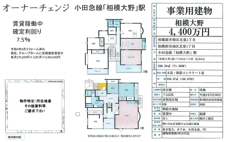 物件画像