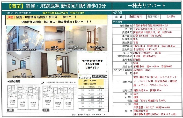 物件画像
