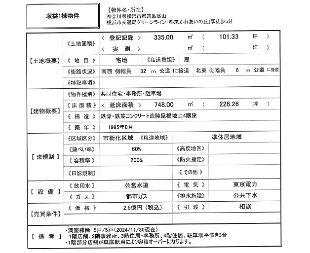 物件画像