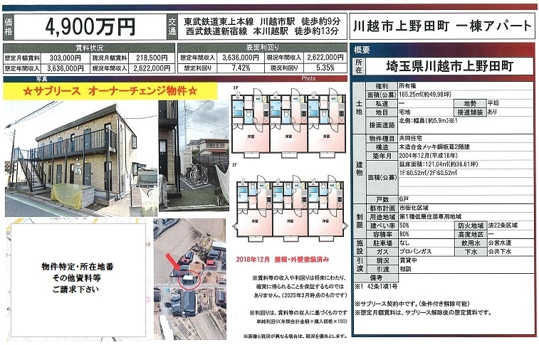 物件画像