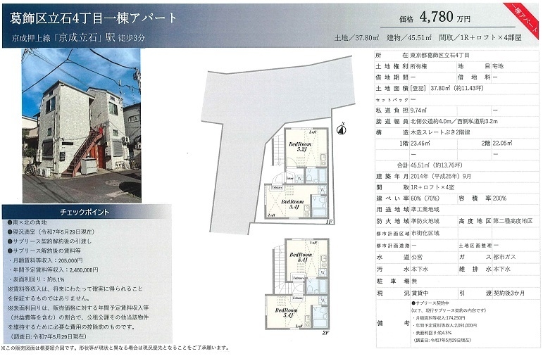 物件画像