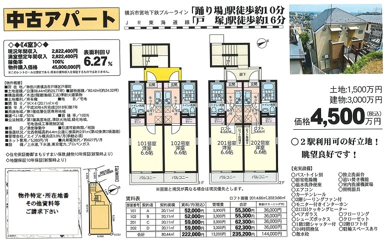 物件画像