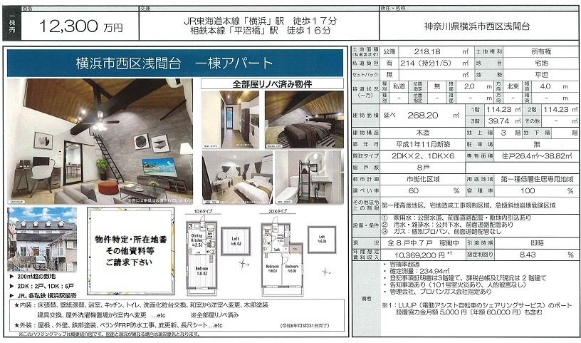 物件画像