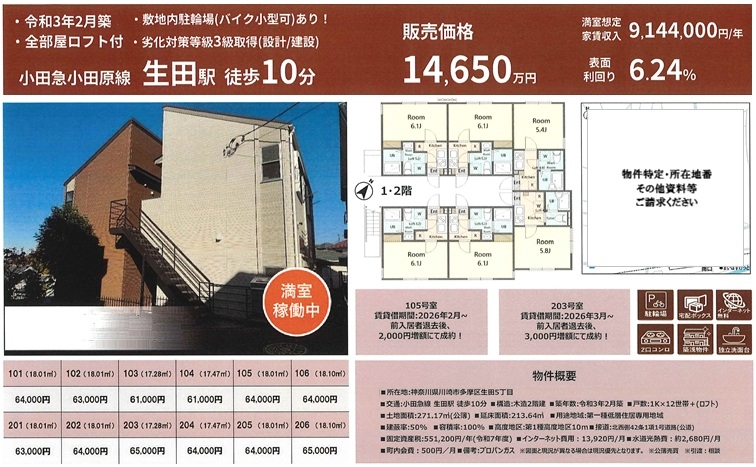 物件画像