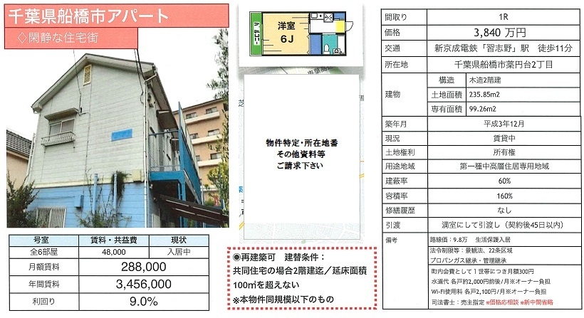 物件画像