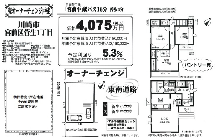物件画像