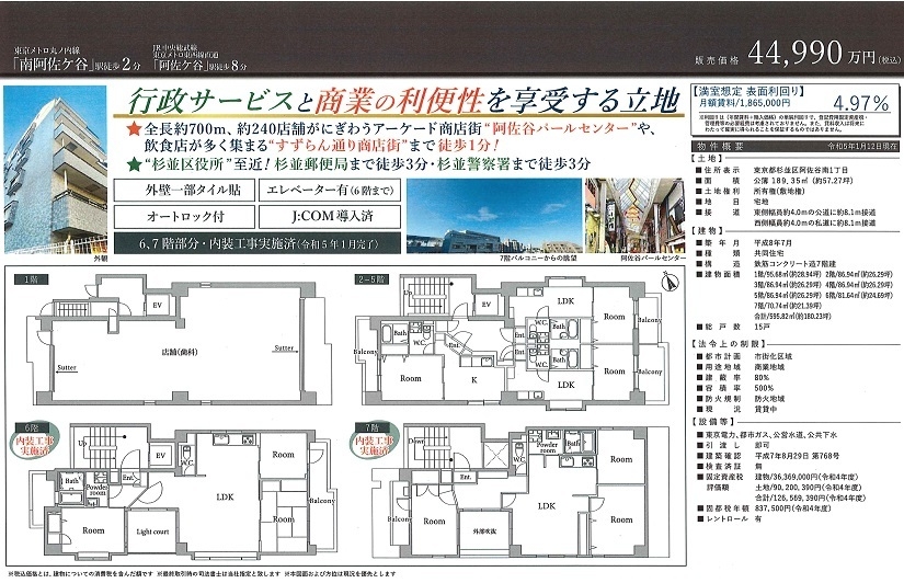 物件画像