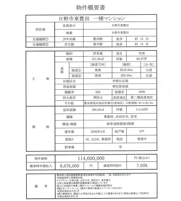 物件画像
