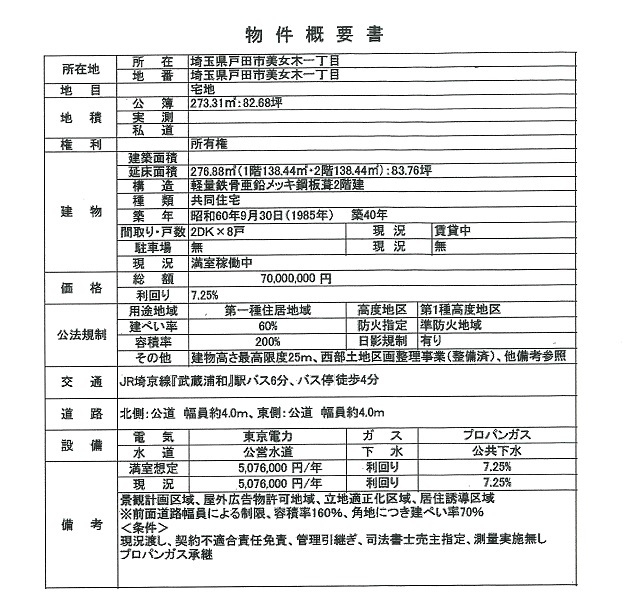物件画像