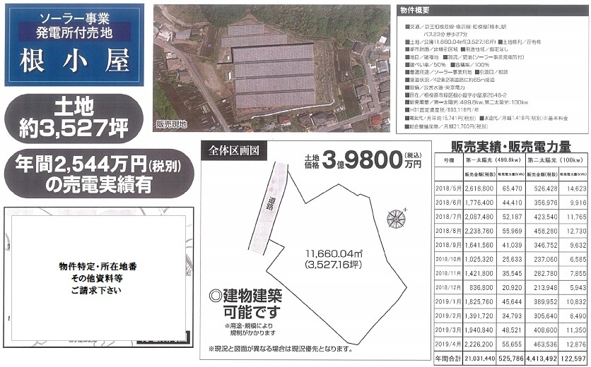 事業発電所付き売地図面