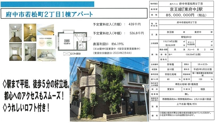 物件画像