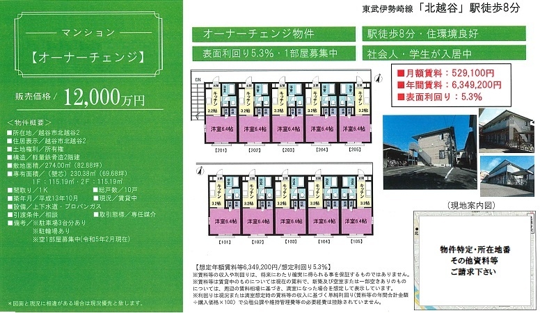 物件画像