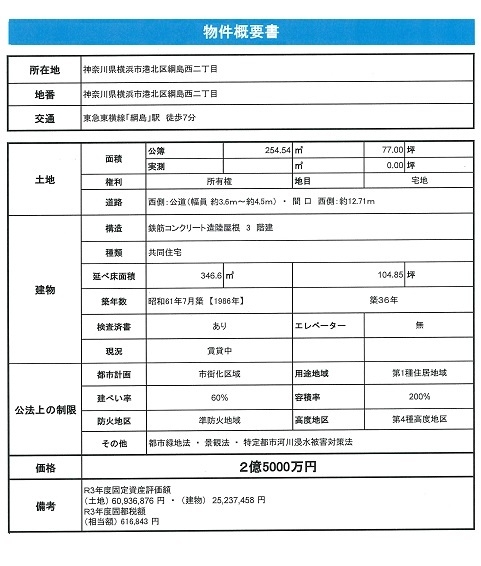 物件画像