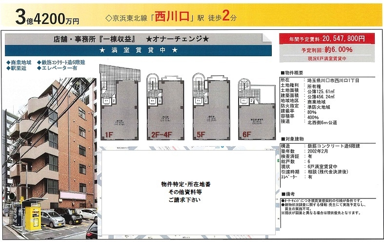 物件画像