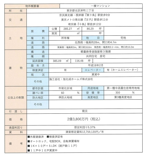 一棟売りマンション図面