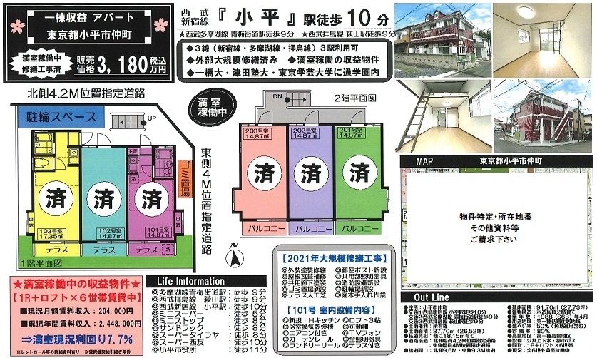 物件画像
