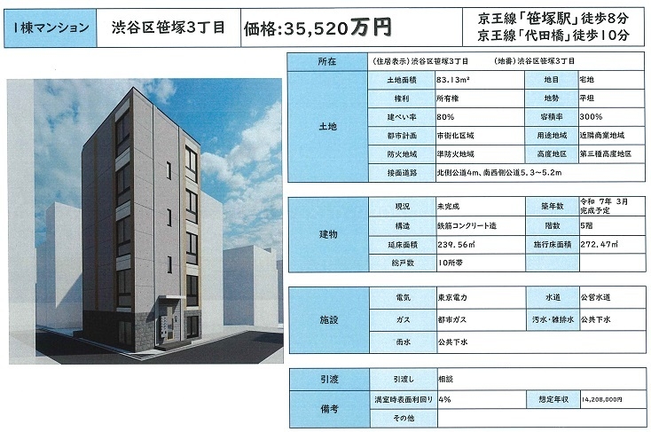 物件画像