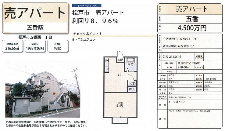 一棟売りアパート図面