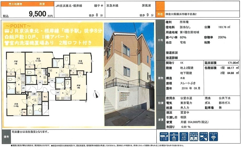 物件画像