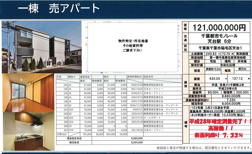 物件画像
