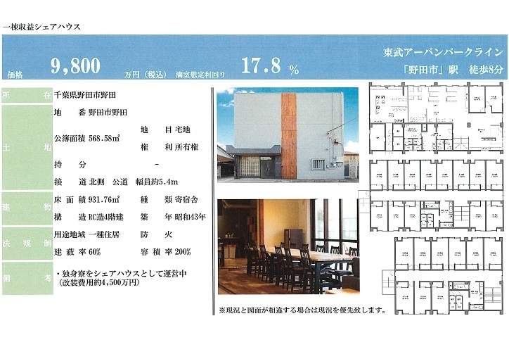 物件画像